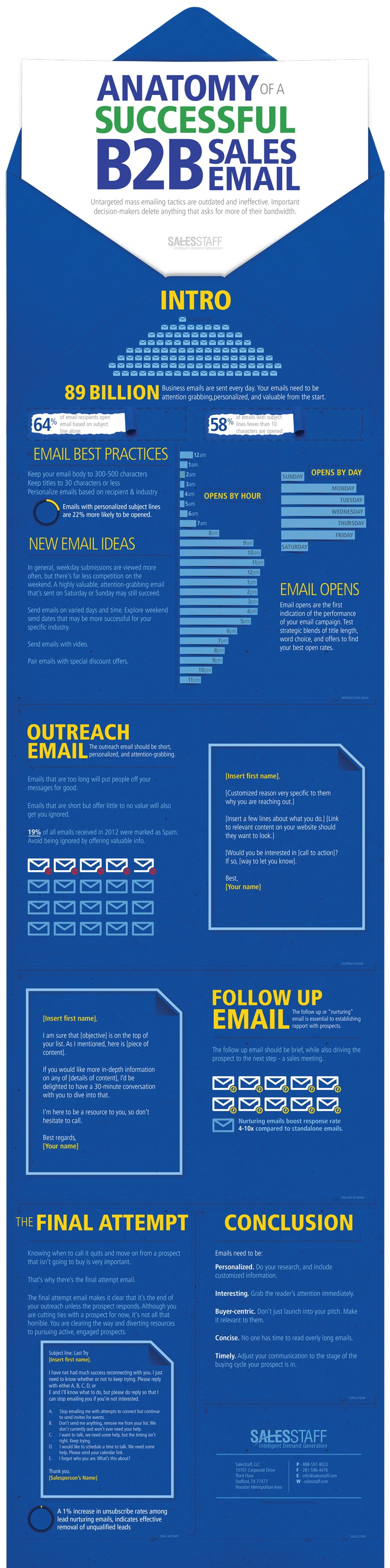 The-Anatomy-of-a-Successful-B2B-Sales-Email.jpg