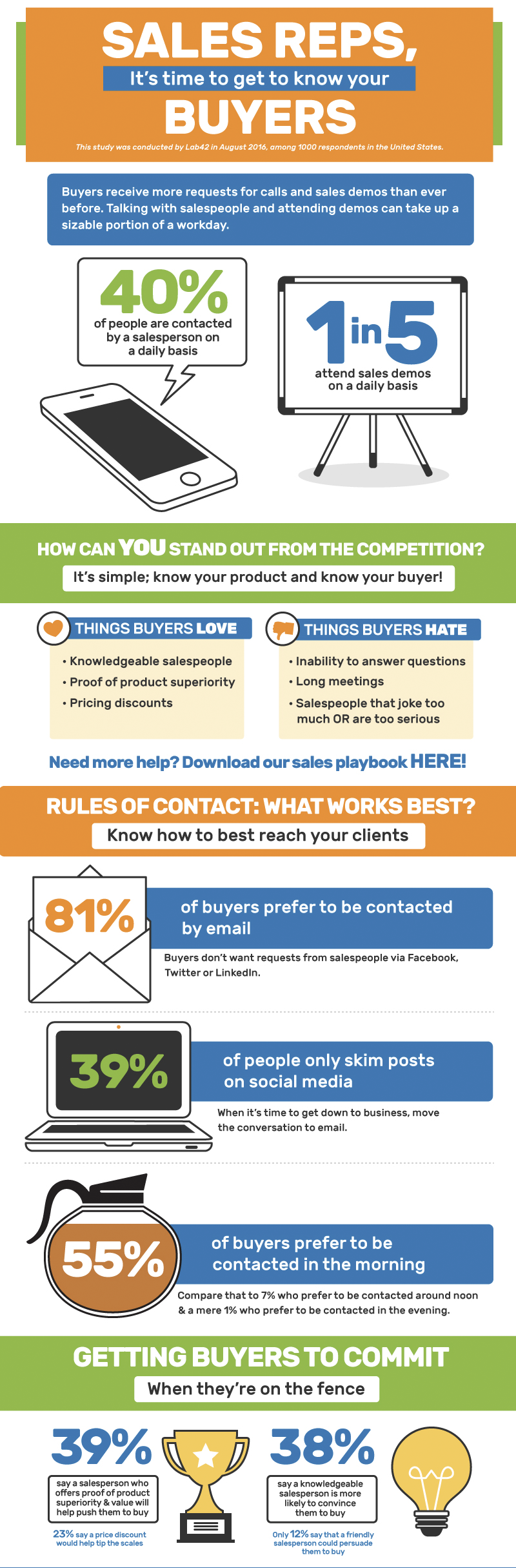 joinme-hubspot-infographic.png