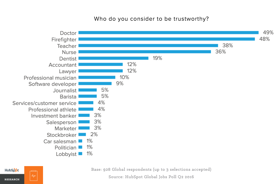 1-Global_jobs_poll.png