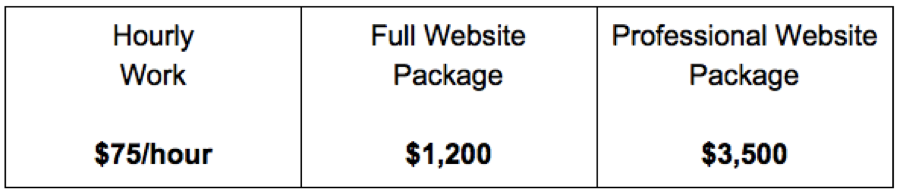 3_price_structure.png