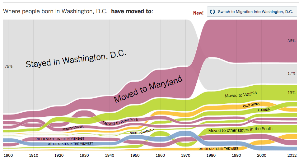 dc-migration-nytimes