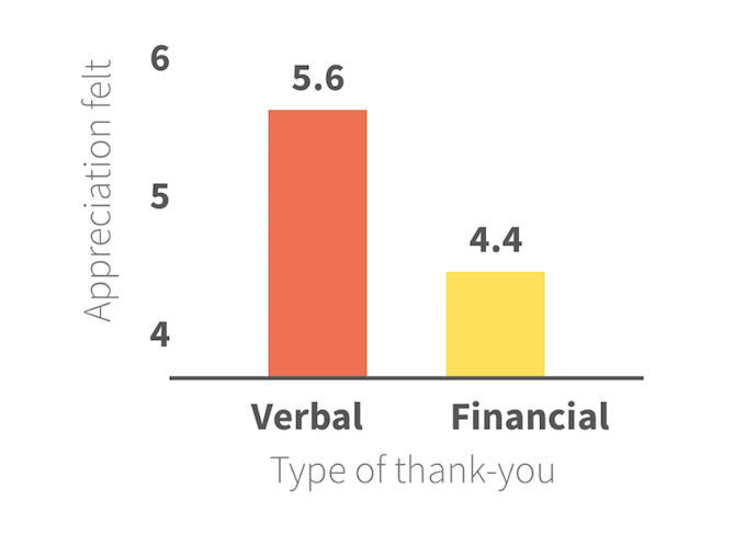 psych_of_ecomm_sales-2.png