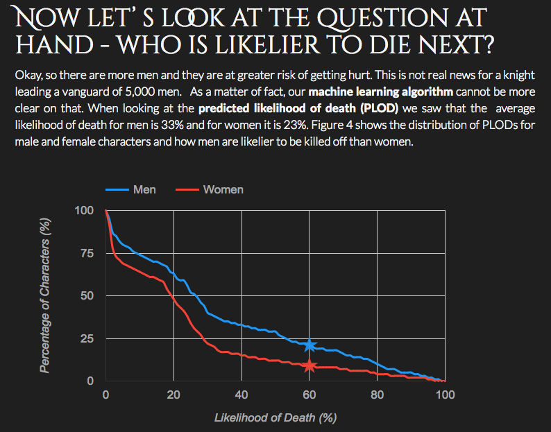 Game_of_Thrones_Data.png