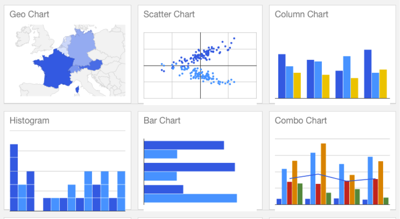 Google_Charts.png