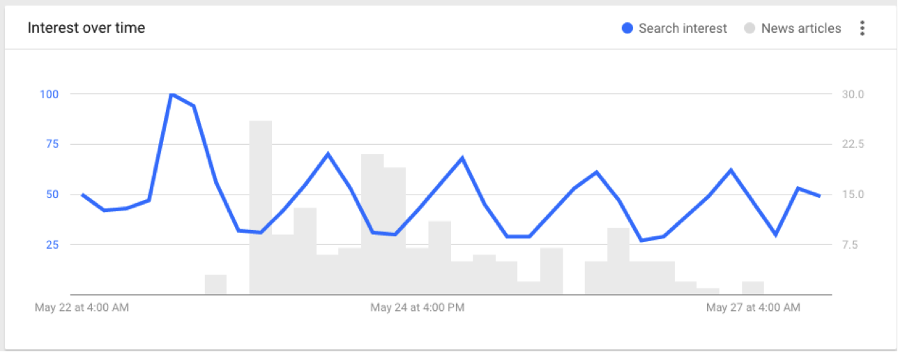 Google_Trends-3.png