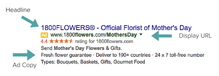 1800flowers-search-ad.png