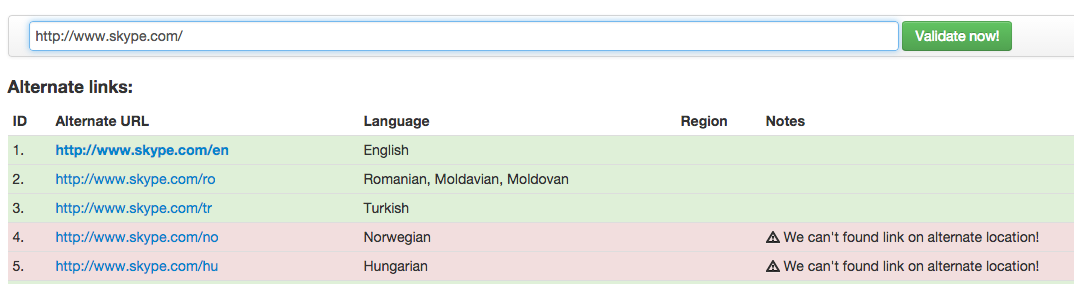 Hreflang_validation_tool.png
