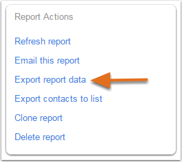 HubSpot Help article screenshot