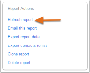 HubSpot Help article screenshot