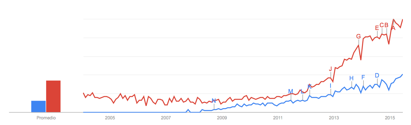 Marketing-Contenidos-Inbound-Marekting.png Marketing-Contenidos-Inbound-Marekting.png