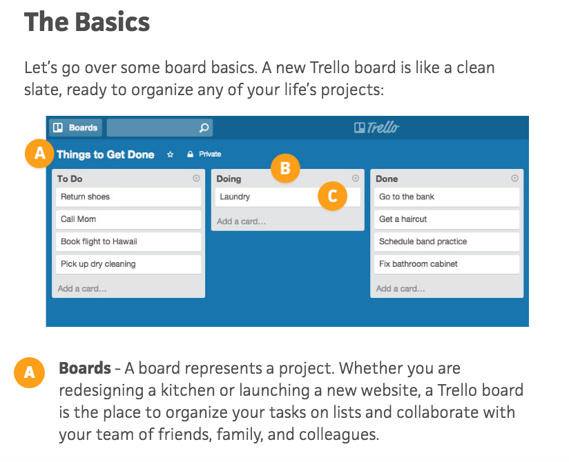 Trello Basics