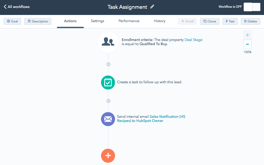 hubspot-task-assignments