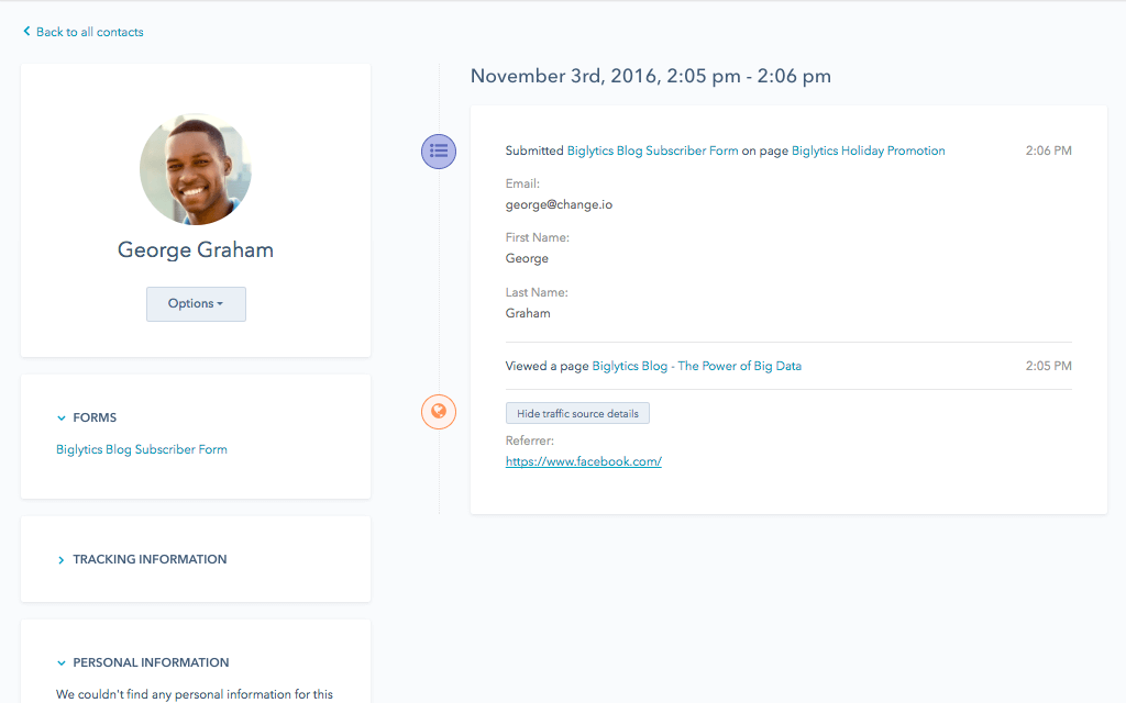 HubSpot Forms - Lead Intelligence