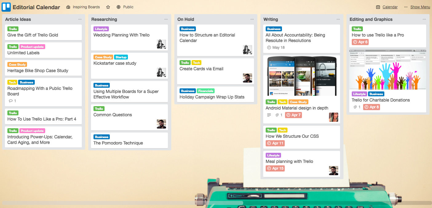 Unique Trello boards for writers — how to organize your craft