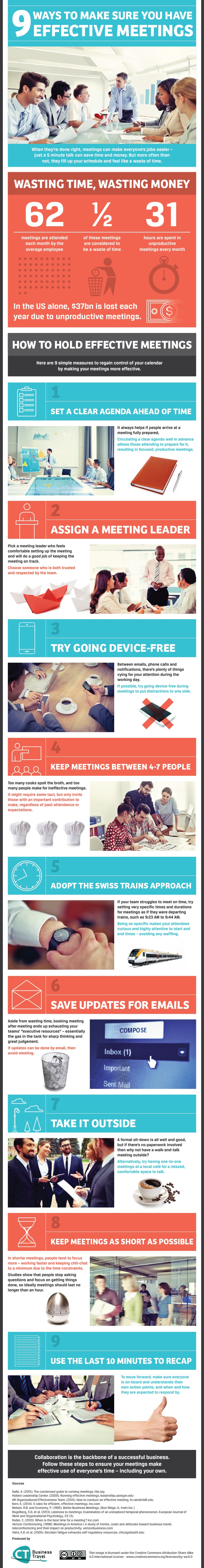 effective-meetings-infographic.jpg