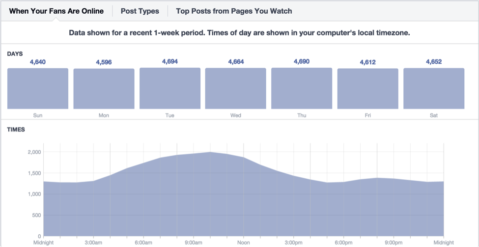facebook-page-insights-1.png