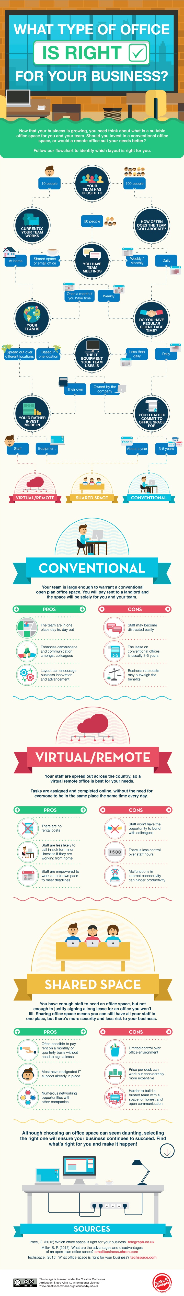 office-layouts-infographic.jpg