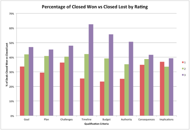percentage_of_closed.png