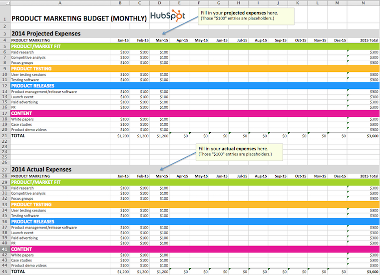 marketing budget template free download