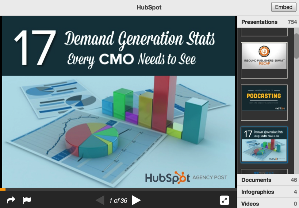 repurpose-slideshare.png