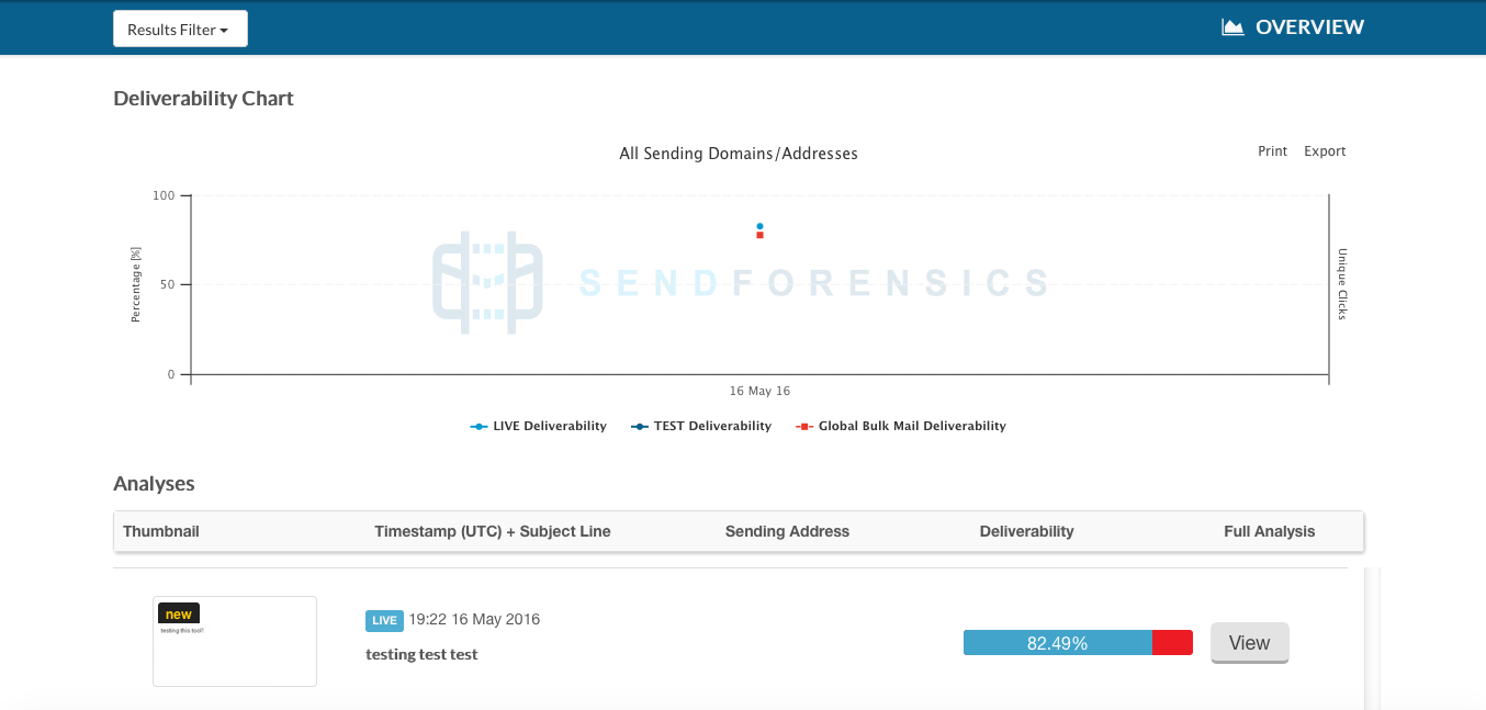 sendforensics-deliverability.png