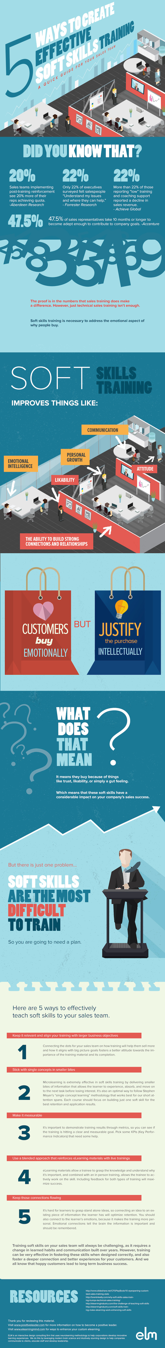 soft-skills.jpg