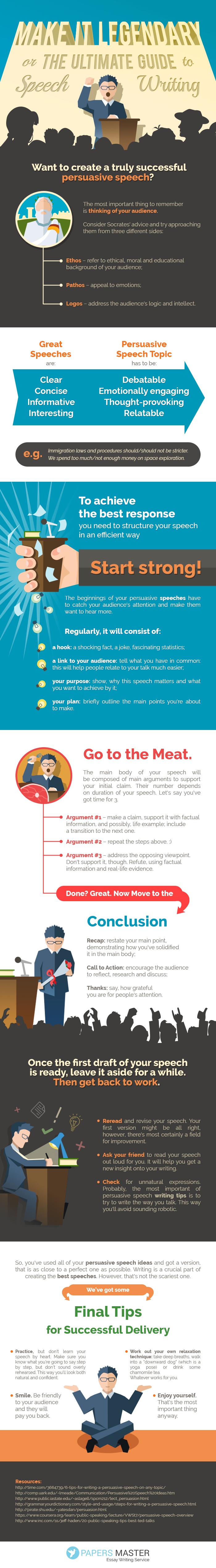 speech-writing-infographic.jpg