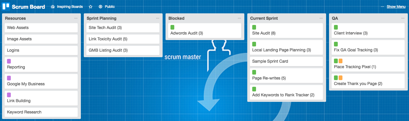 trello-board-scrum-example.png