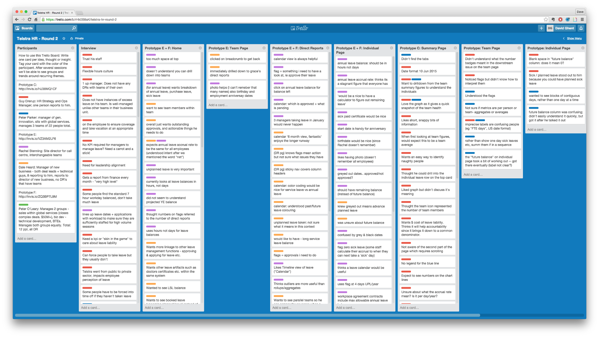 Unique Trello boards for writers — how to organize your craft