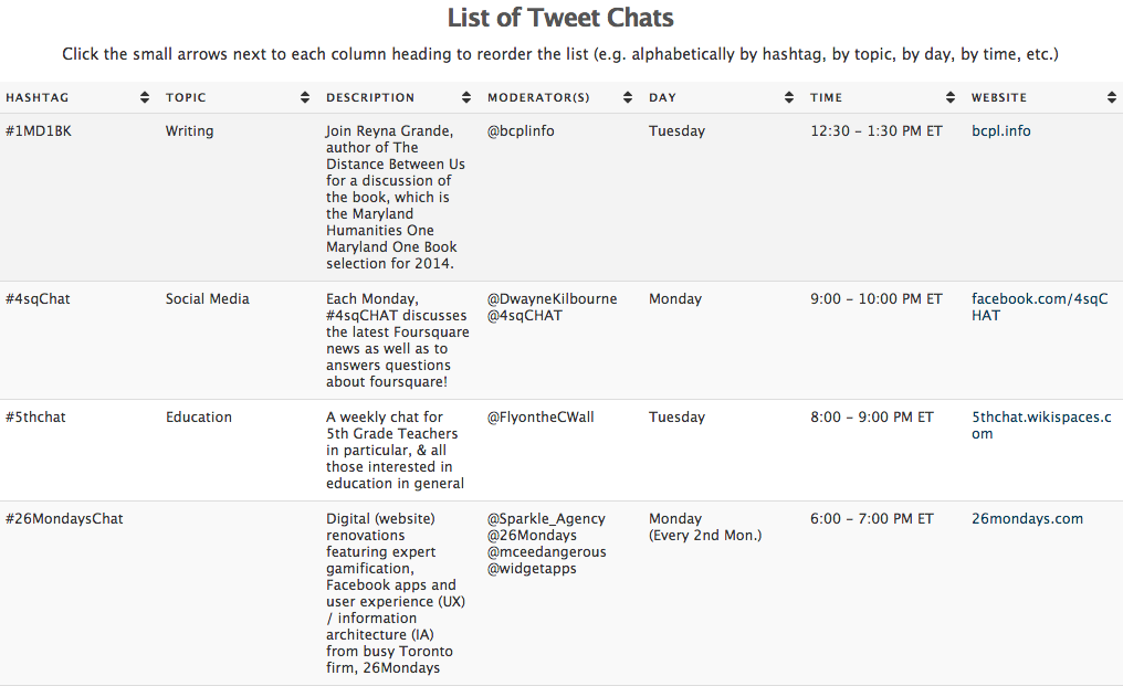 tweet-chat-schedule.png