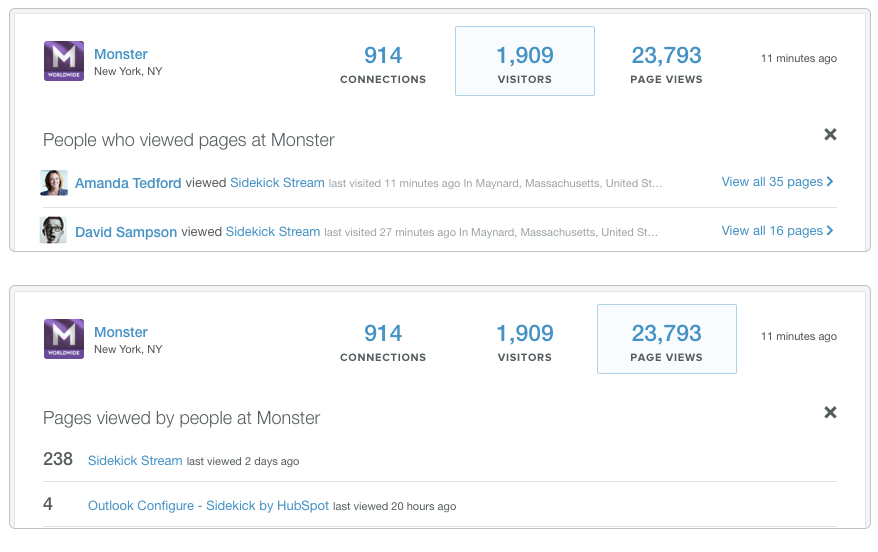 visitors-pageviews-1.png
