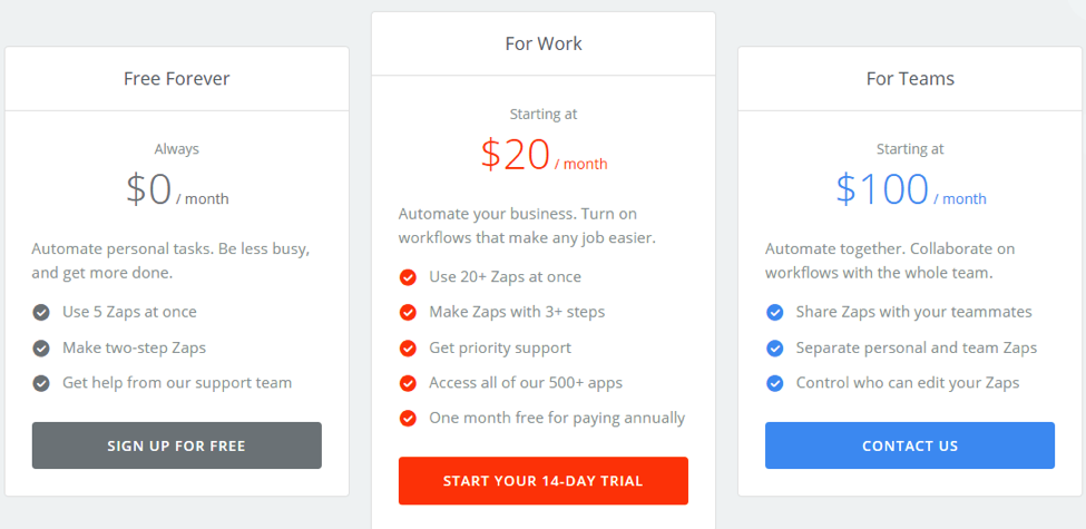 zapier-pricing-example.png
