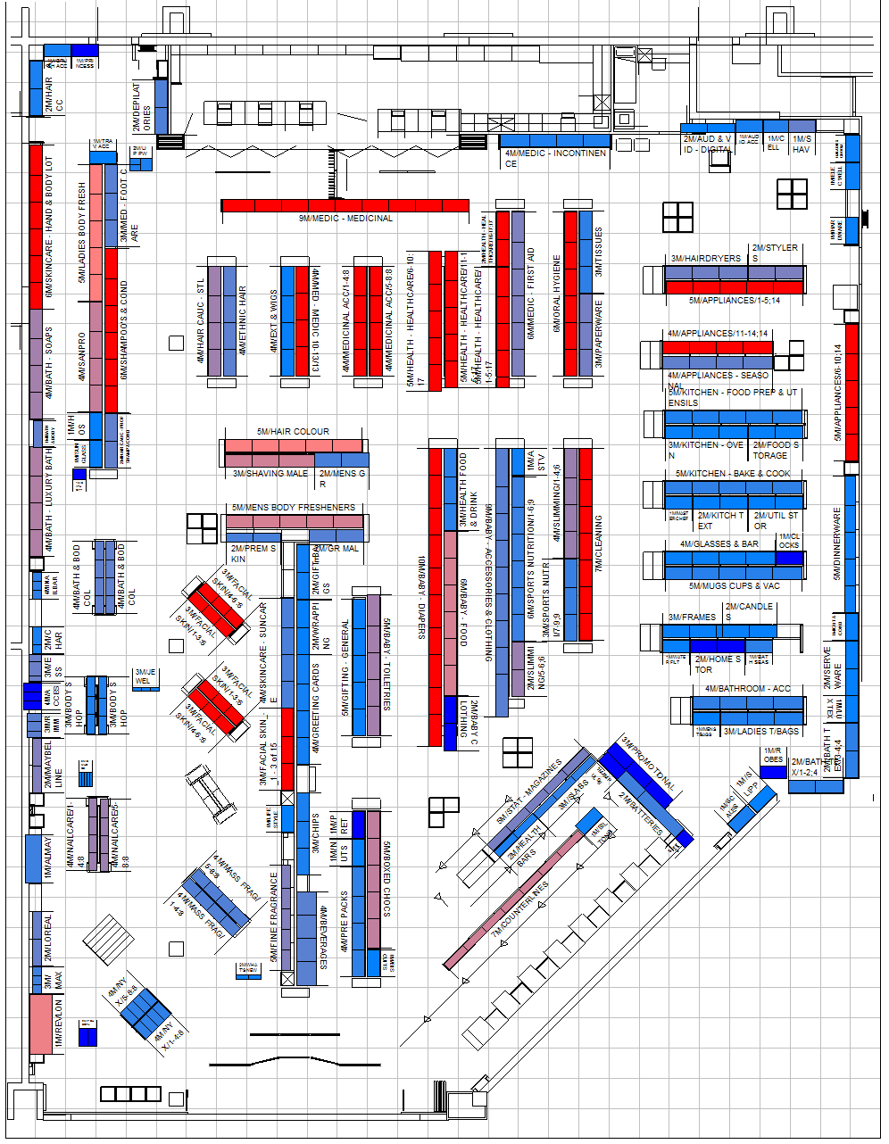 Category_management_floorplan