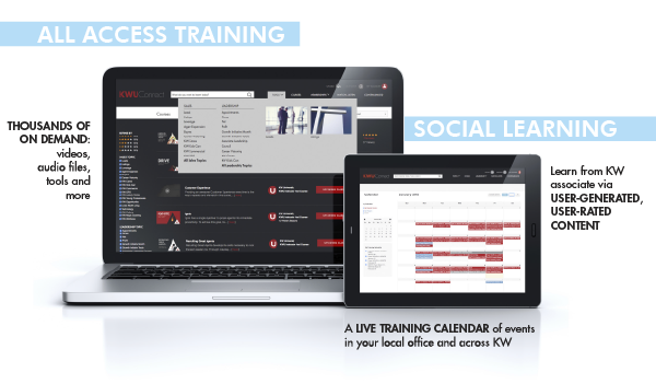 KWUConnect: Bringing KW’s Culture of Sharing Online