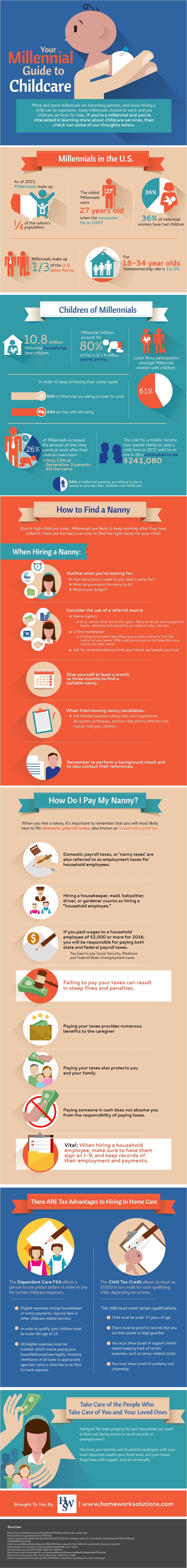 How to Help Millennial Moms [INFOGRAPHIC]