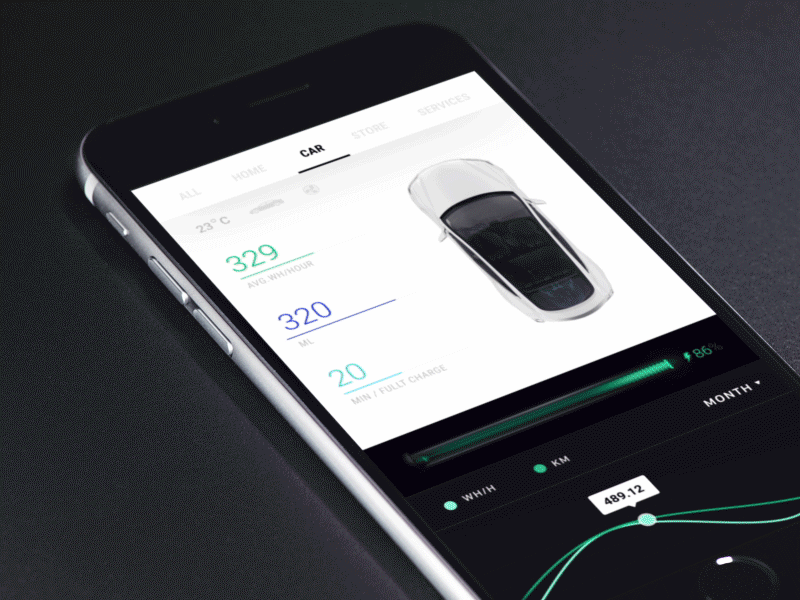 Diseño de Apps Tesla control center for smart home product