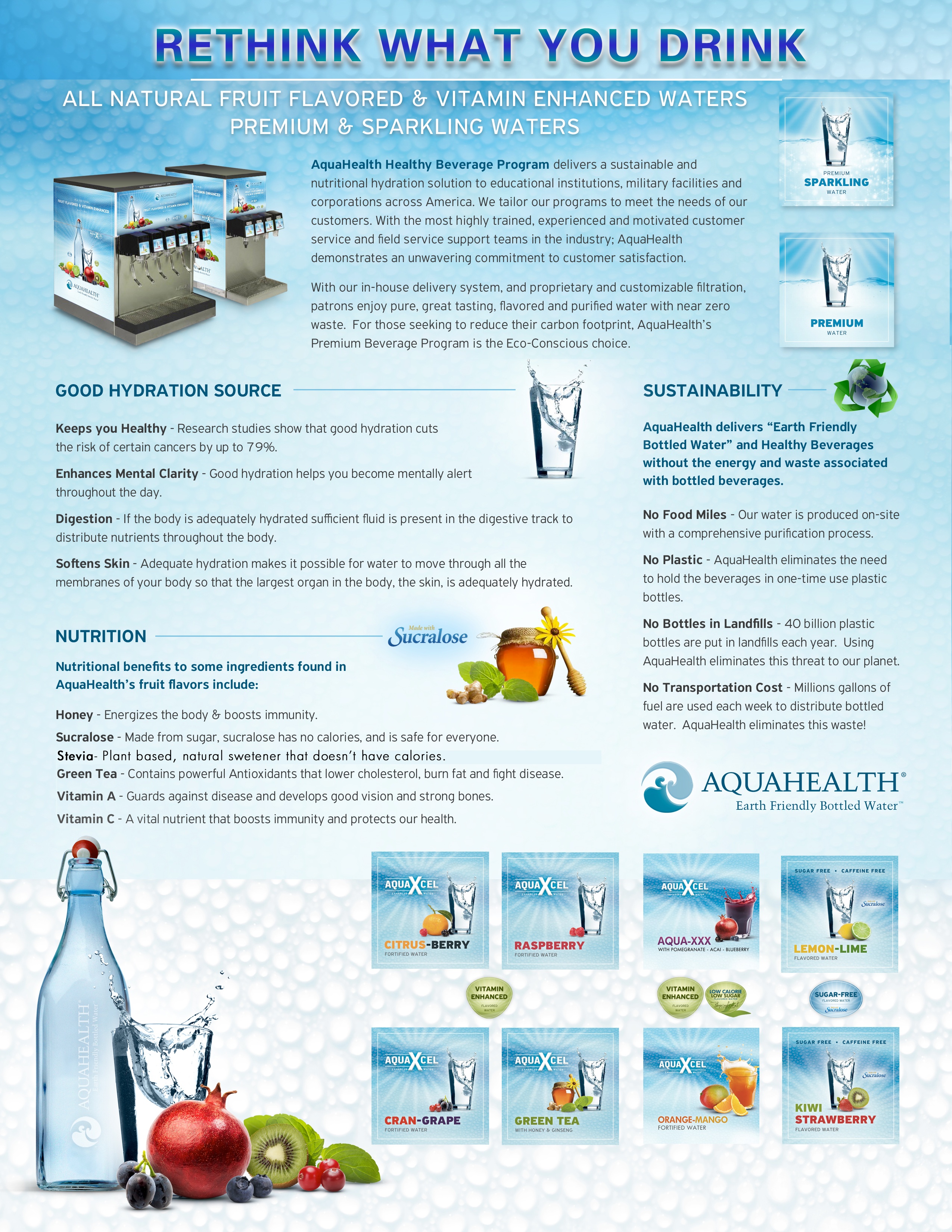 Healthy Beverage Fliers AquaHealth