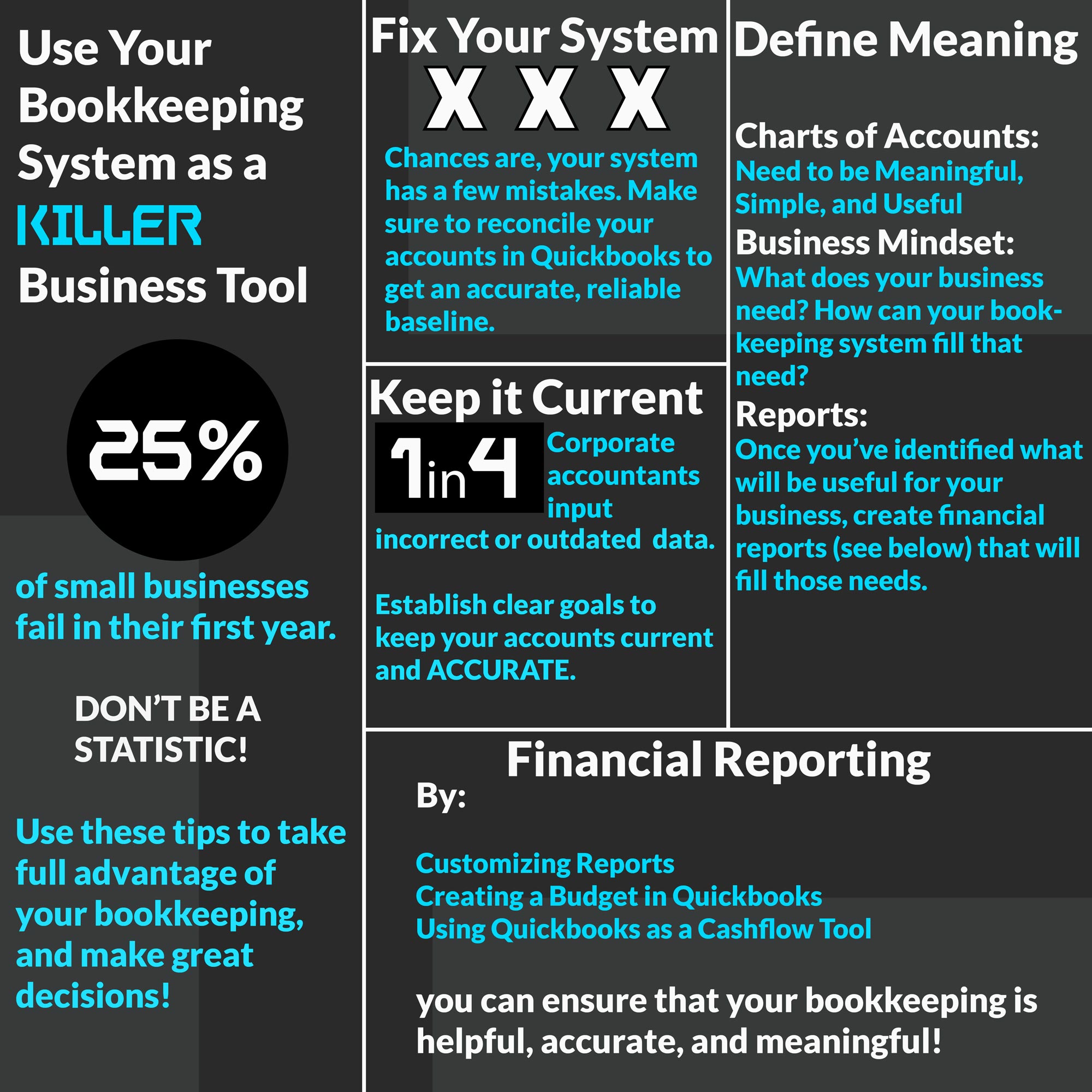 Outscoured bookkeeping system benefits Outscoured bookkeeping system benefits
