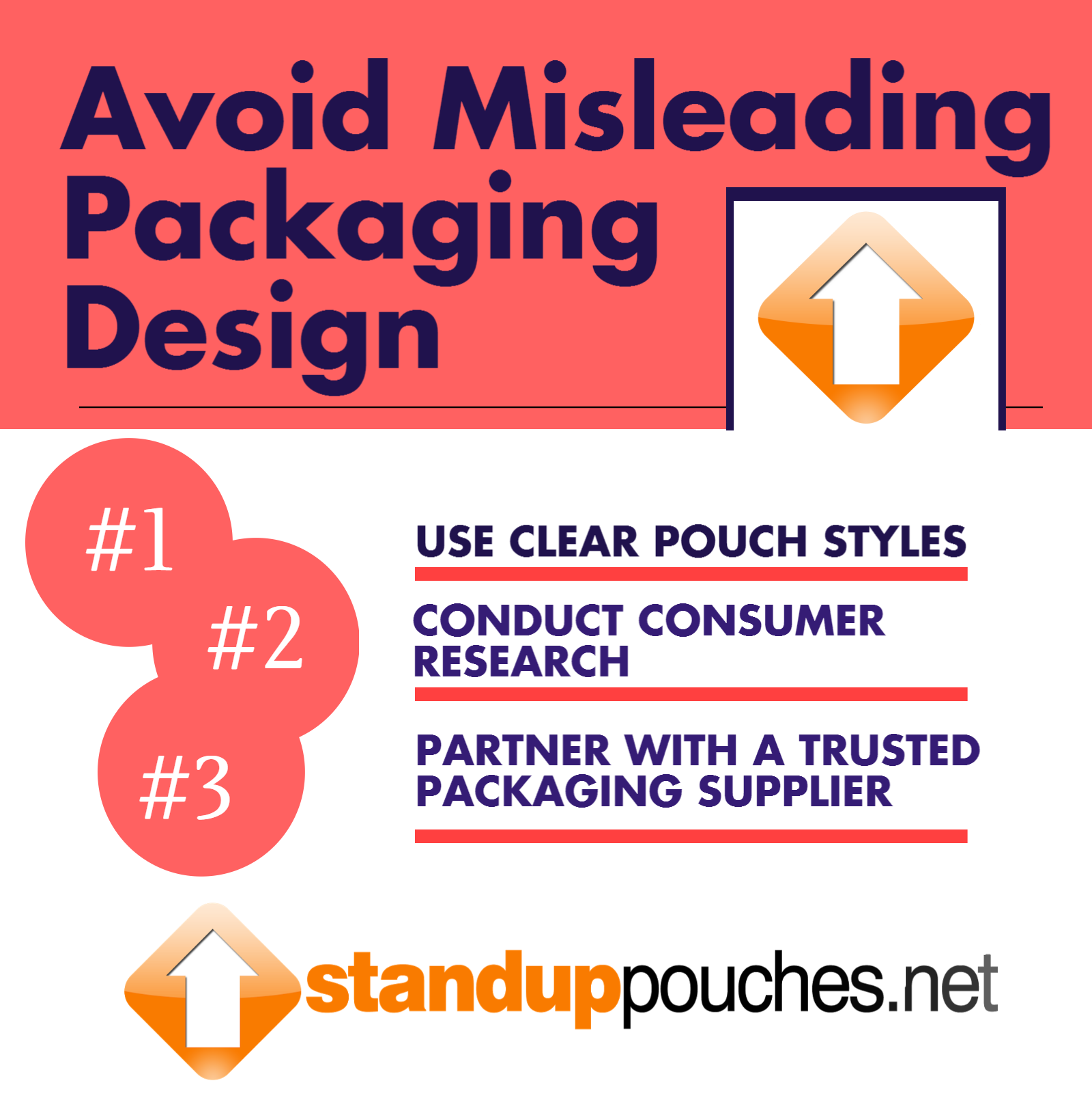 Avoid Misleading Packaging Design Infographic