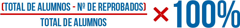 porcentaje-de-aprobacion-eunacom.png porcentaje-de-aprobacion-eunacom.png