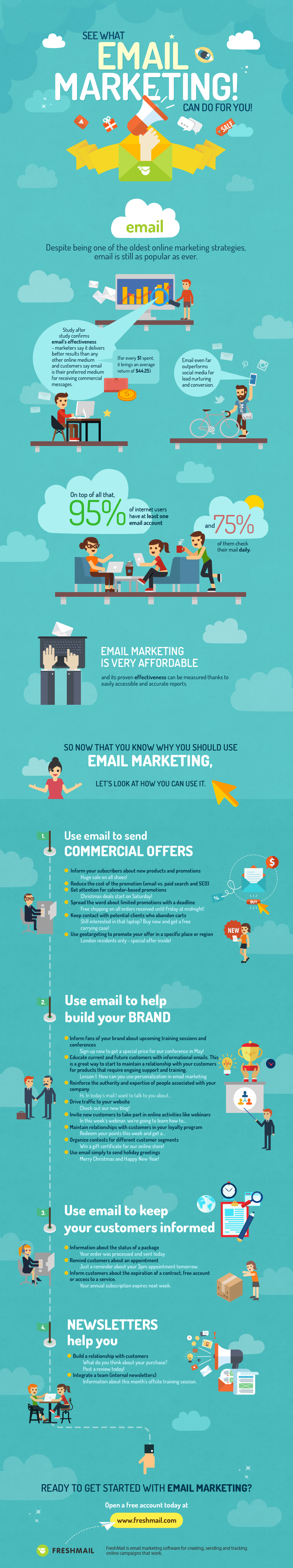 email-marketing2