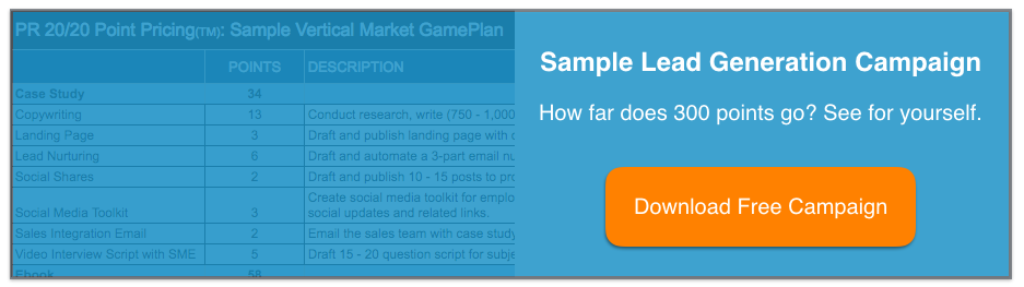 Sample PR 20/20 Point Pricing Campaign