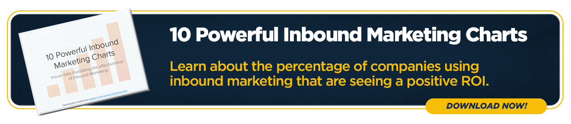 10 Powerful Inbound Marketing Charts