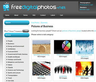 free digital photos for your blog