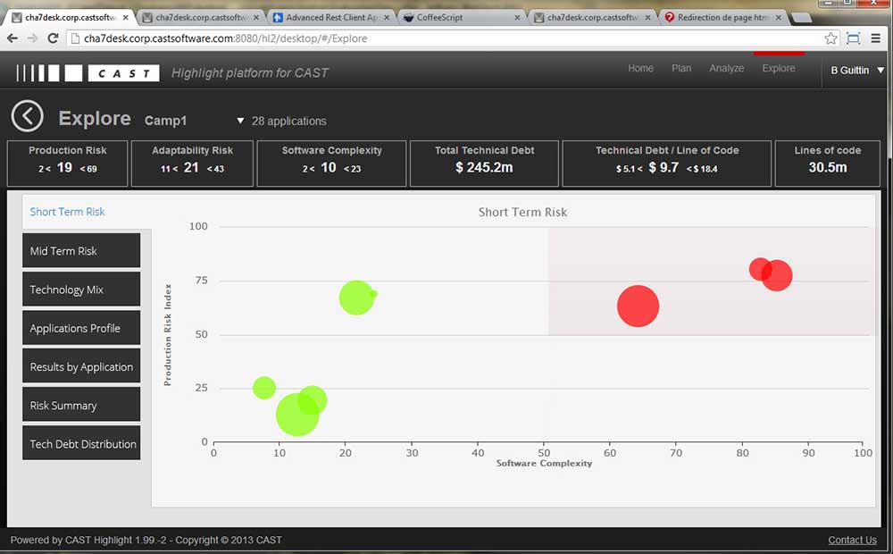 Application Portfolio Management Demo Video and FREE WHITEPAPER