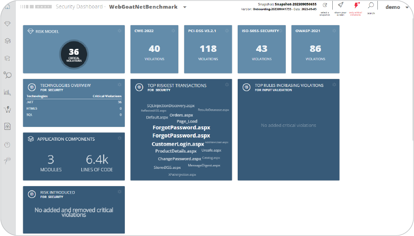 Security Dashboard - WebGoatNetBenchmark