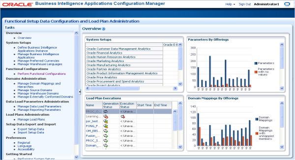 oracle business intelligence applications download