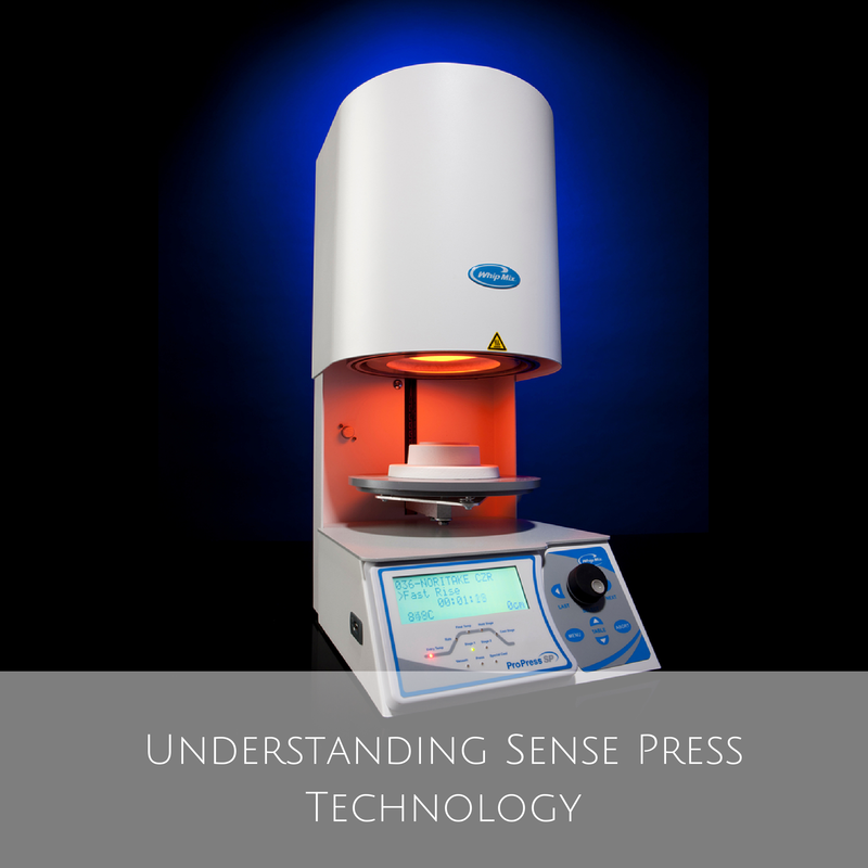 Understanding Sense Press Technology