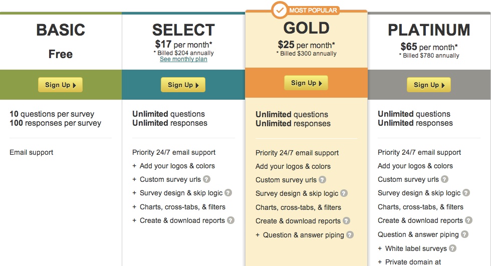 Pricing example. Skip Logic. Basic goods примеры. Options to use pricing Design. Good better the best pricing examples.