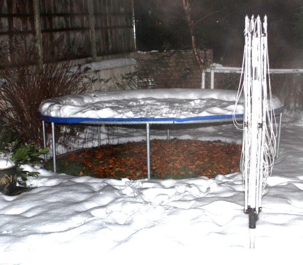 Does Travelers Insurance Allow Trampolines TRVLIA